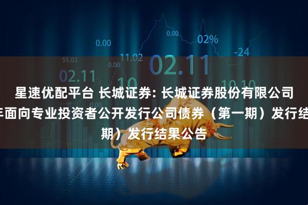 星速优配平台 长城证券: 长城证券股份有限公司2025年面向专业投资者公开发行公司债券(第一期)发行结果公告