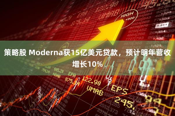 策略股 Moderna获15亿美元贷款,预计明年营收增长10%